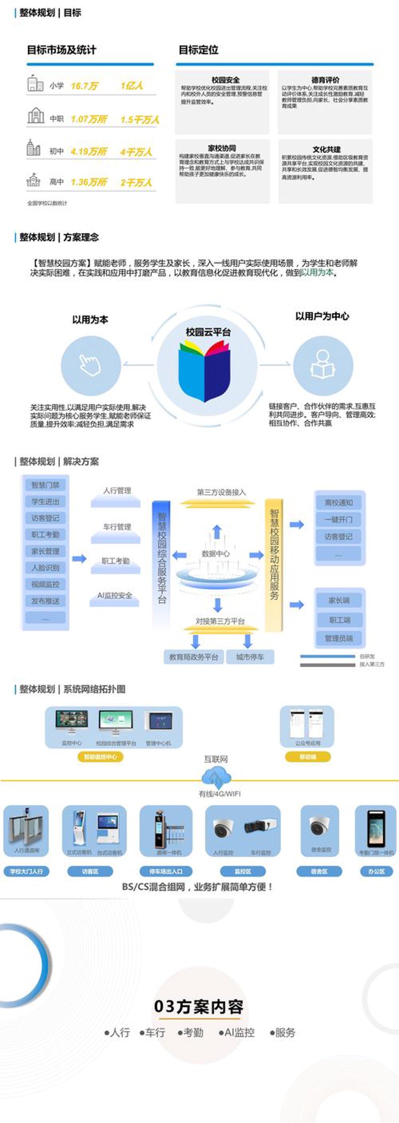 渠道管理系统的行业应用动态